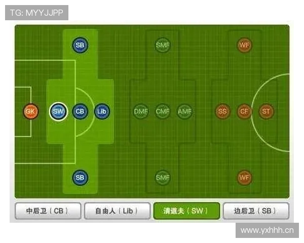 从跑动覆盖到组织控制：利物浦中场的转型难题