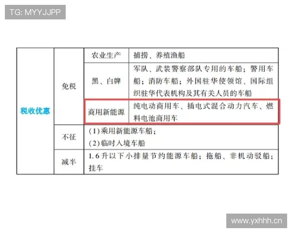 什么是回场违例？判断标准与正确解读