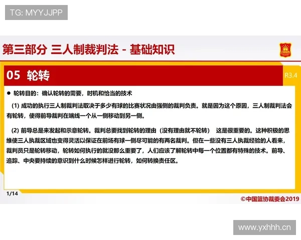 全面解析篮球比赛开始规则中裁判判罚的具体依据标准