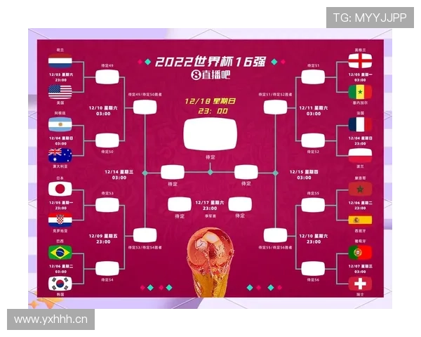 世界杯A组最意外结局概率分析